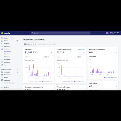 Shopify Dashboard
